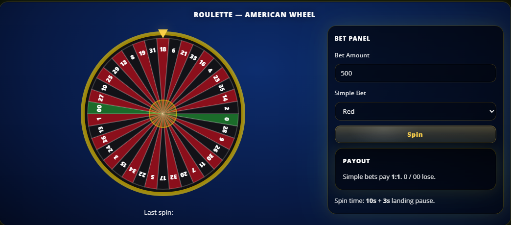 SWAG INU Roulette